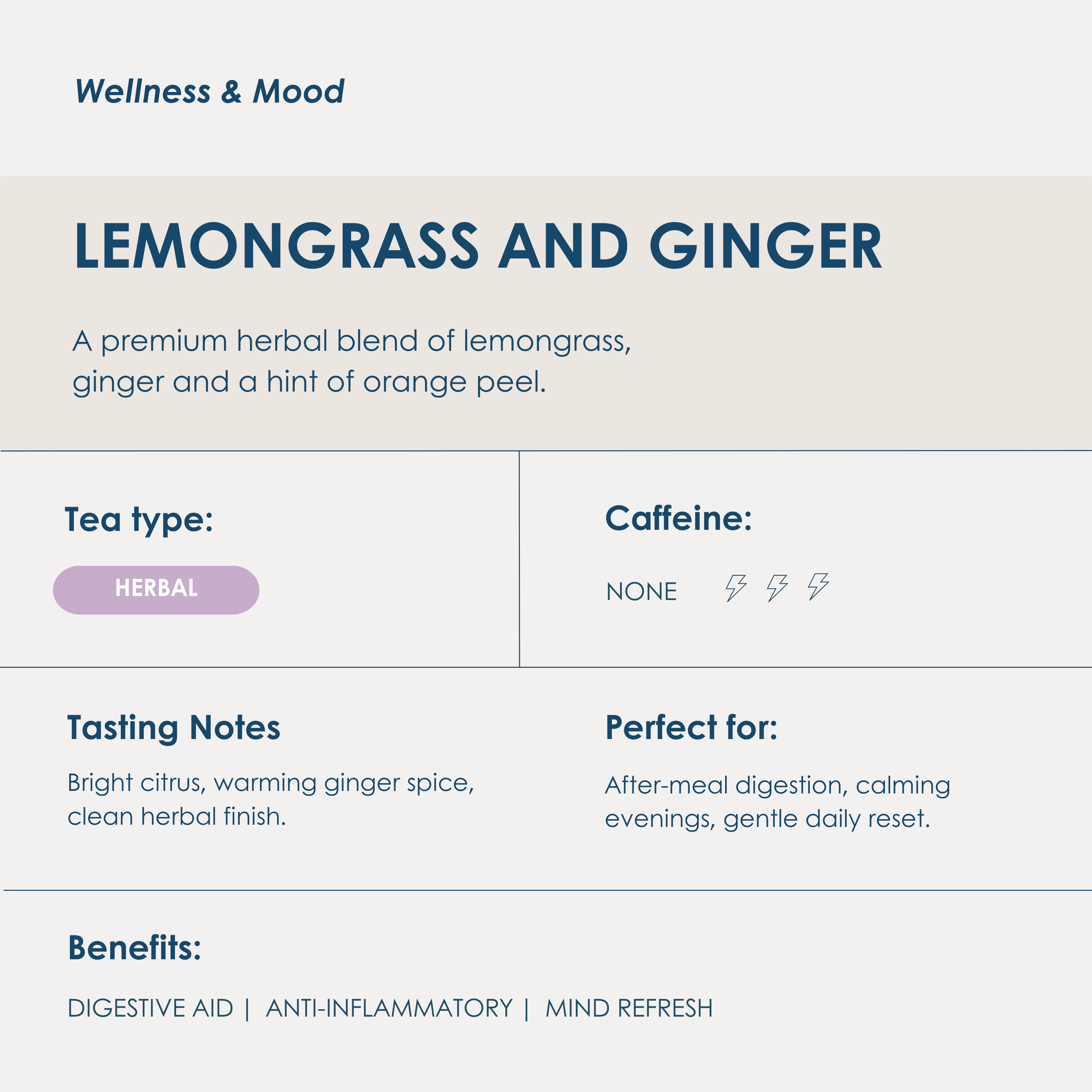Tea blend description card for lemongrass and ginger tea with details on type, caffeine content, tasting notes, and benefits.